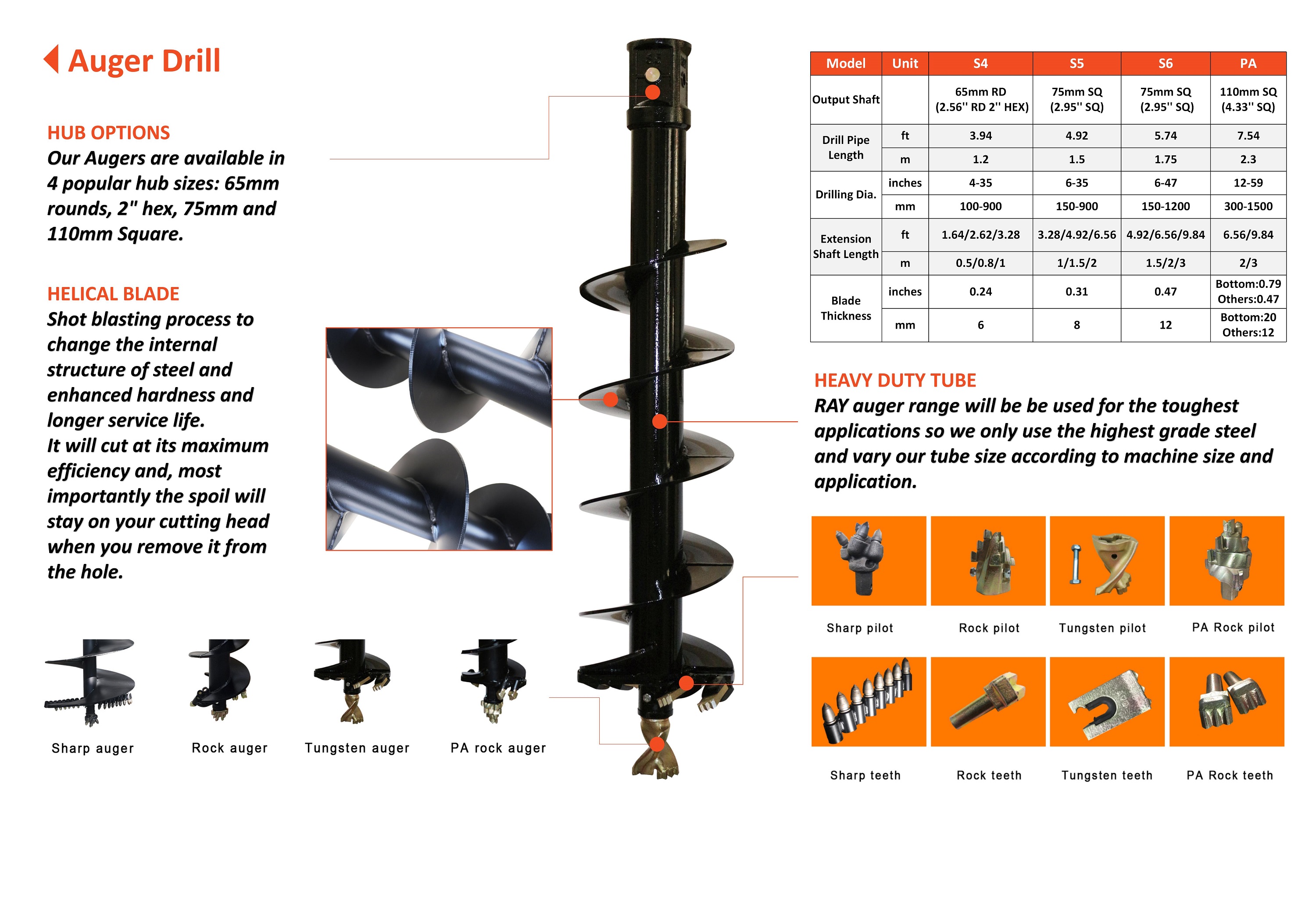 Ray Auger-Katalog (3) - Mehr